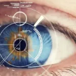 Інновації в контактних лінзах