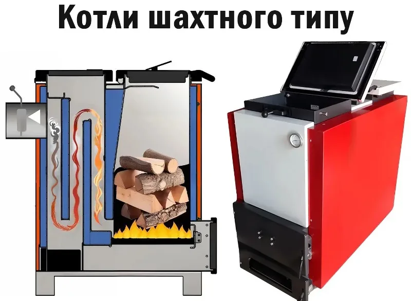 Що таке котел Холмова?