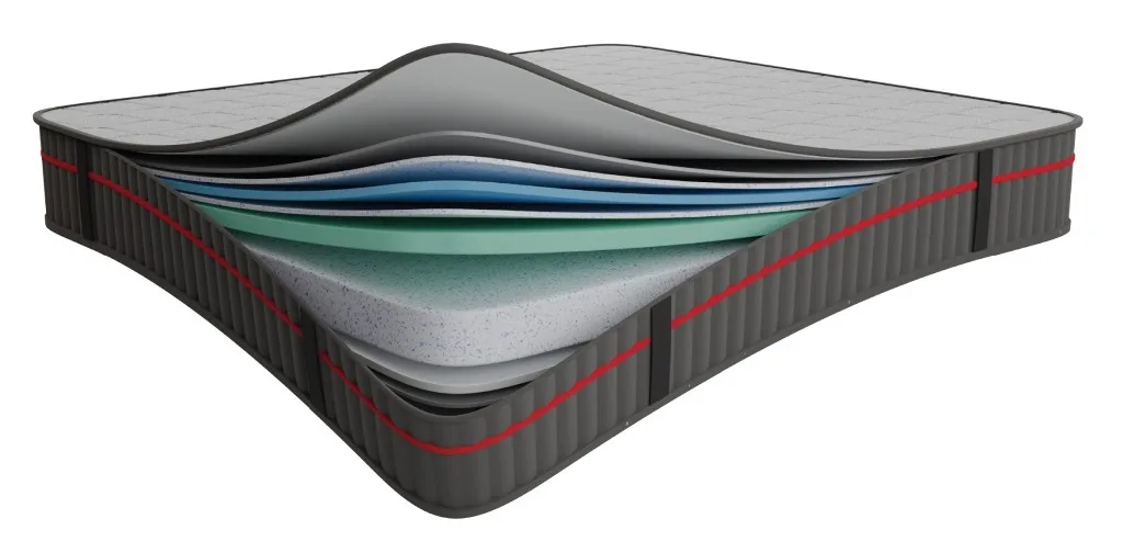 матрац Star FDM без пружин